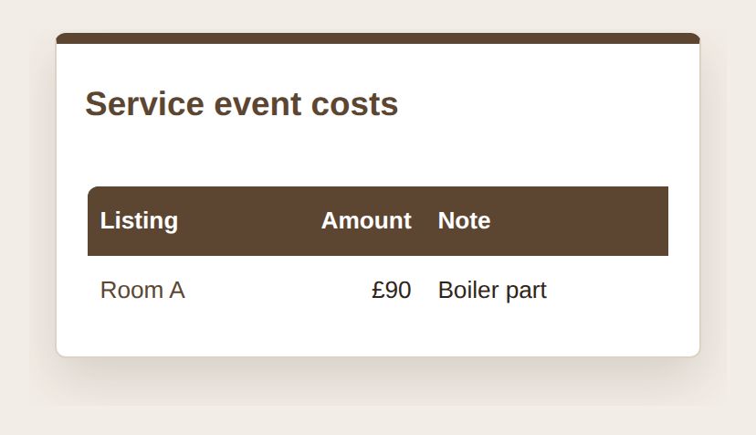 A screenshot of a service event's costs, showing £90 for a boiler part recorded against Room A