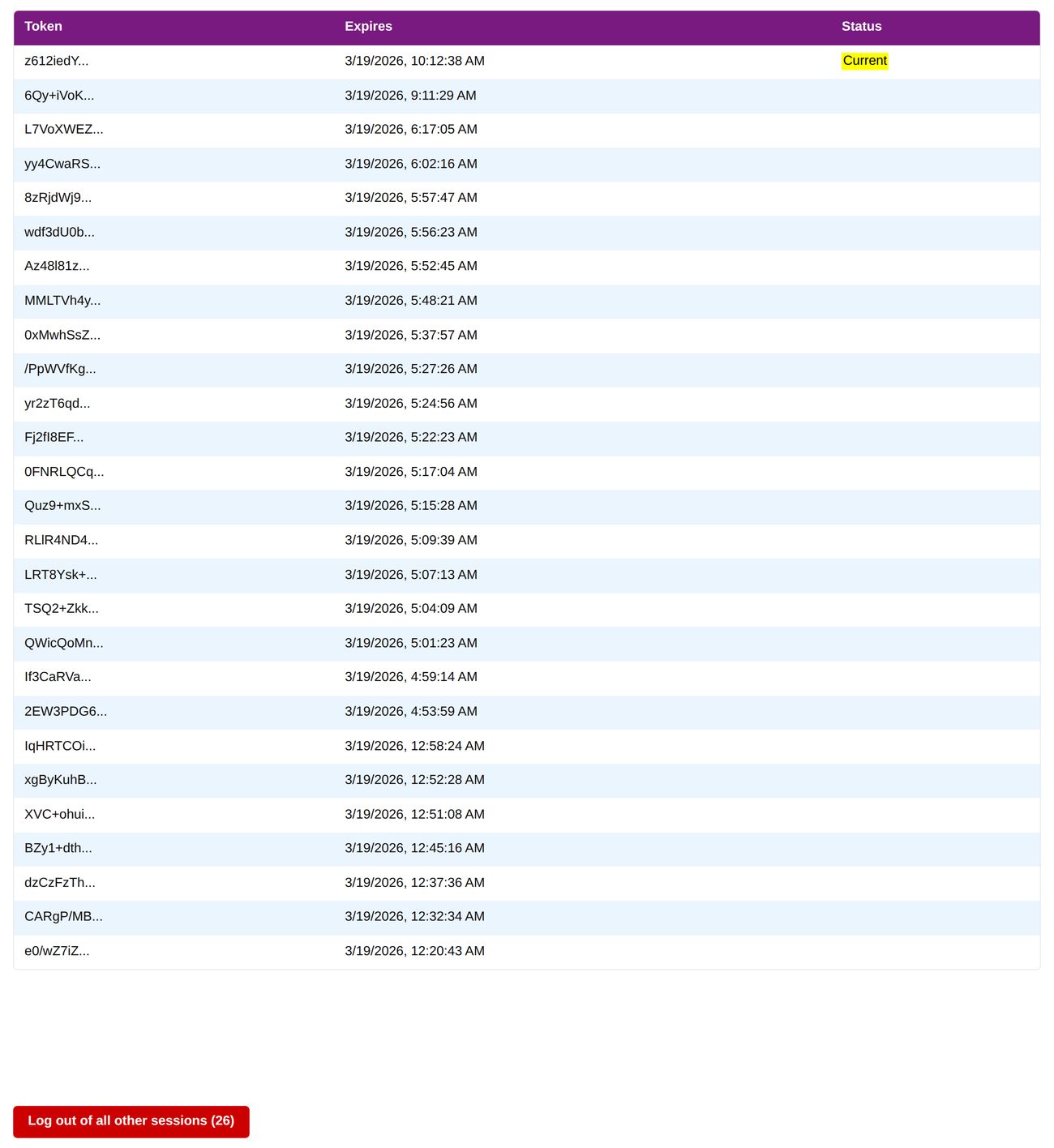 The sessions management page showing active user sessions