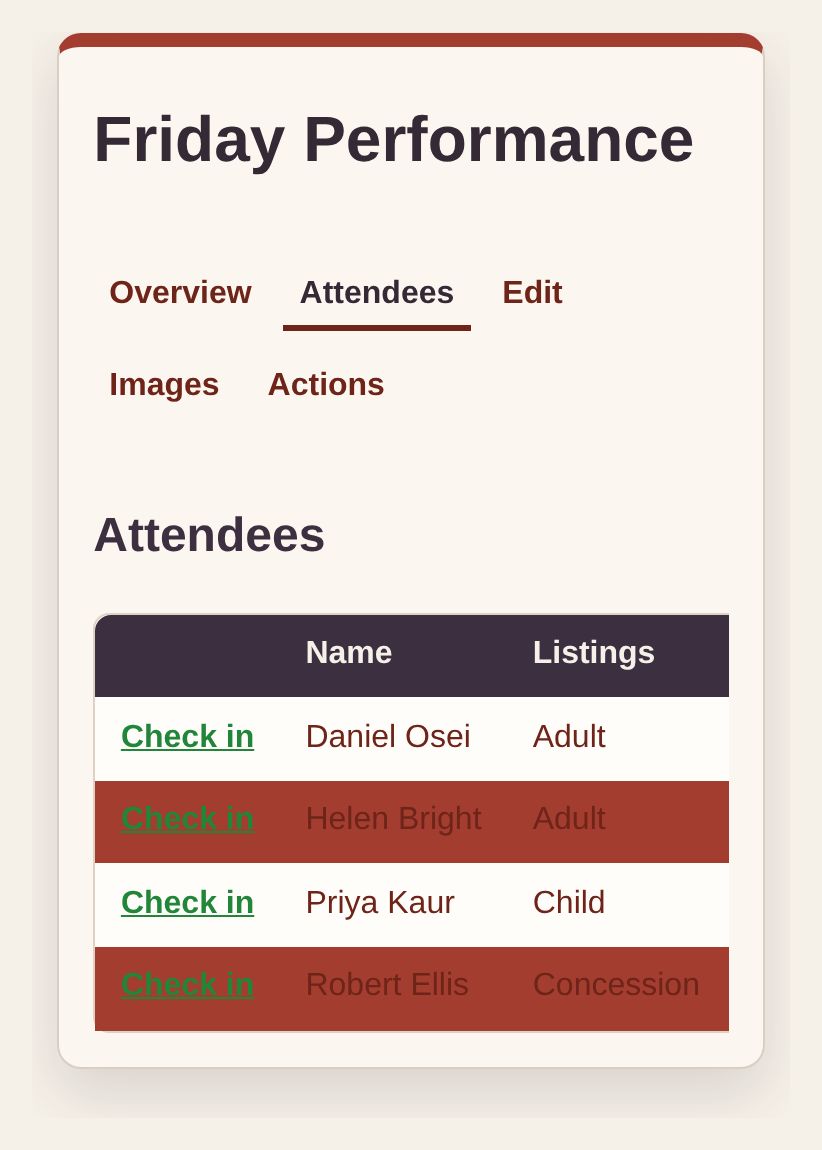 A theatre group's attendee tab listing bookings across adult, child and concession tickets